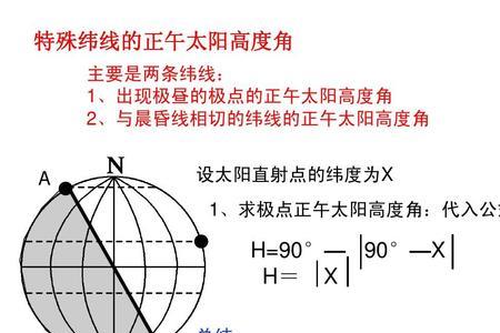 太阳倾斜角度是多少