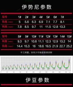 新关东03有多大