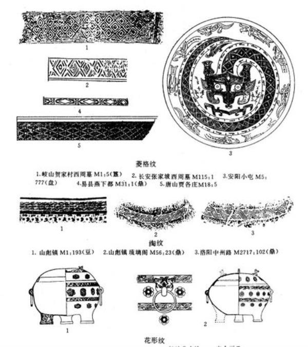 热释光检测青铜器的原理