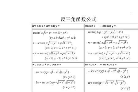 sin三角函数的反函数