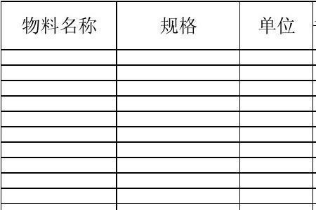 仓库结存表格公式