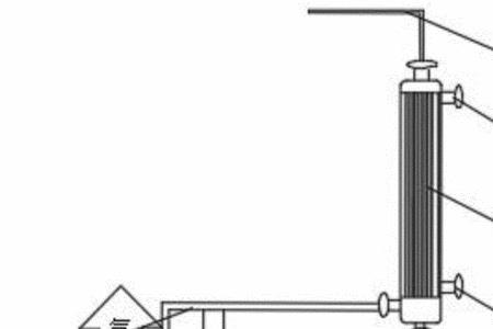 冷凝回流的原理是什么啊，我不懂