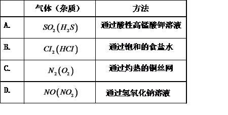 仿氯的化学名称