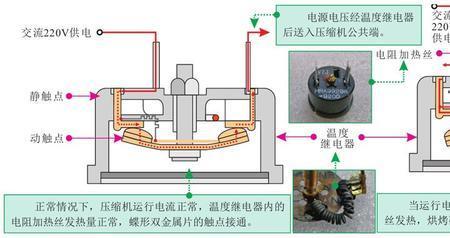 过流继电器的作用