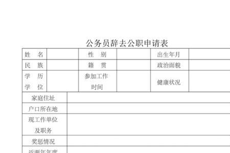 关于辞去领导职务的申请格式