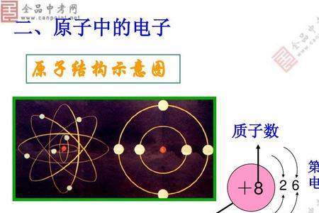 为什么氧原子核外有8个电子