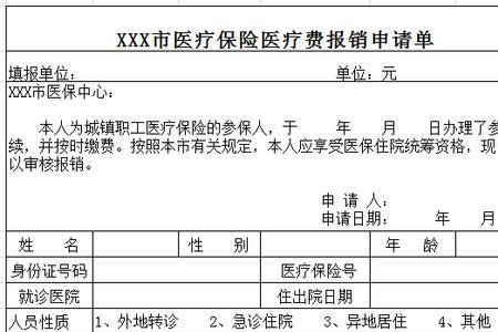 医保卡报销是怎么报销的