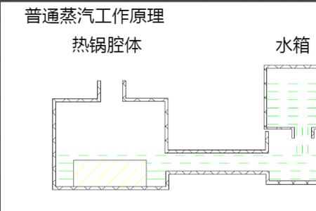 挂烫机的开关坏了杂修