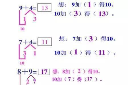 两位减一位数的借十法