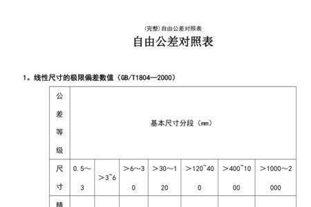 外圆公差等级对照表