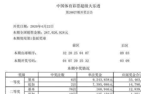 25号到28号包括28当天吗