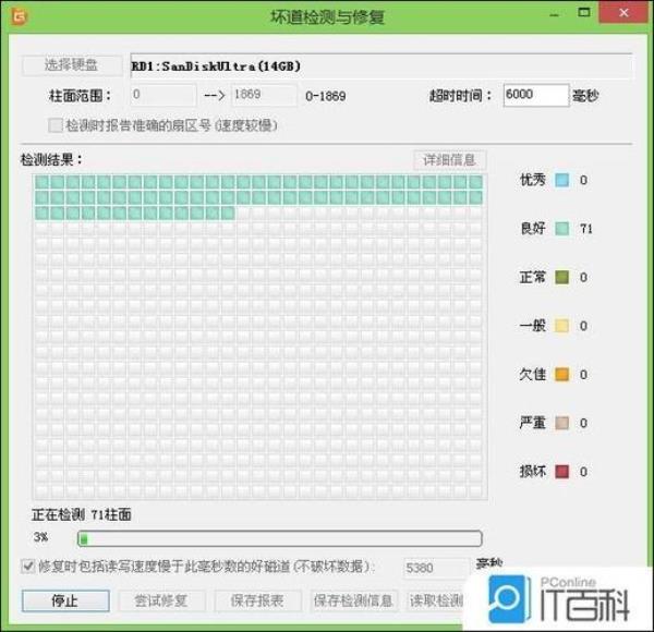 u盘零磁道损坏怎么修复