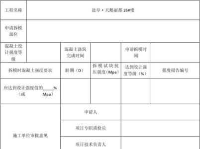 混凝土拆模报告一般是几天