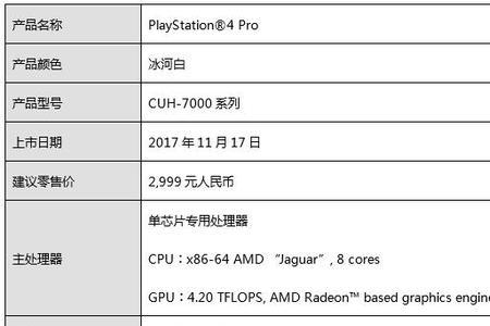 ps4pro7106b是什么时间上市的