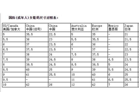 鞋码5d是多大