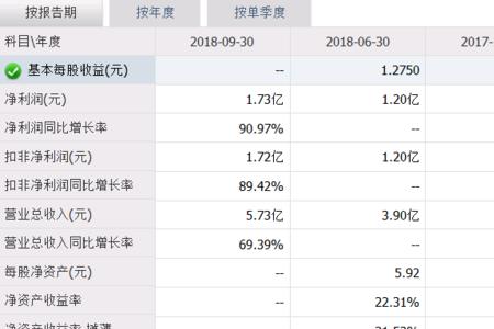 香山股份主营业务