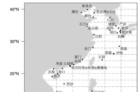 平均海平面是以哪个海为基准