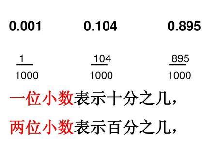 货币计数单位