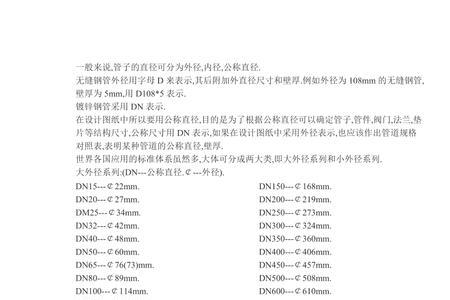 外圆直径公差表