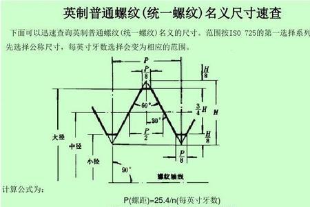 螺纹公称直径和螺纹大径的关系