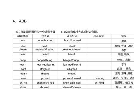 speak不规则变化三个