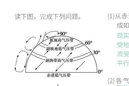 赤道无风带是什么哪里怎样的