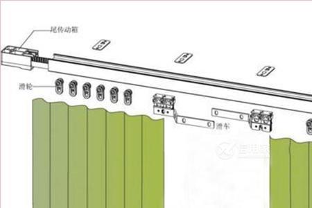 小库电动窗帘怎么改名称