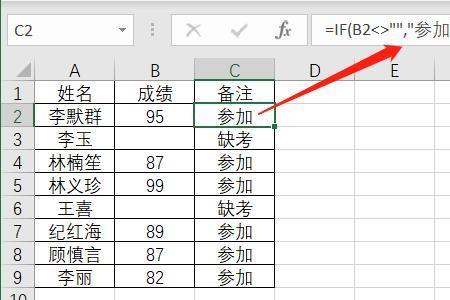 计数函数的不等于怎么表示