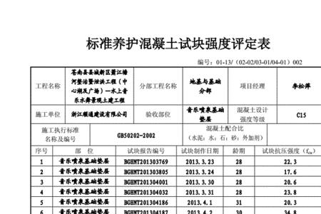 一建砼试块强度的评定方法试题