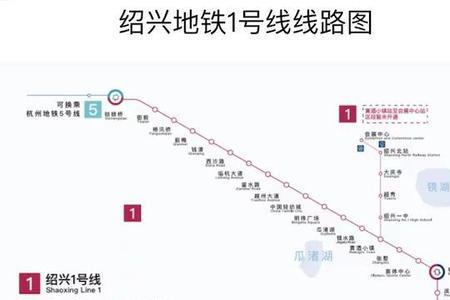 地铁支线和主线的区别