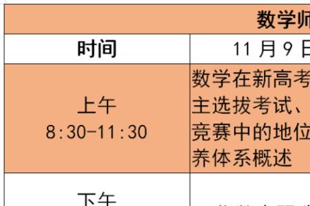 四川新高考数学和以往区别