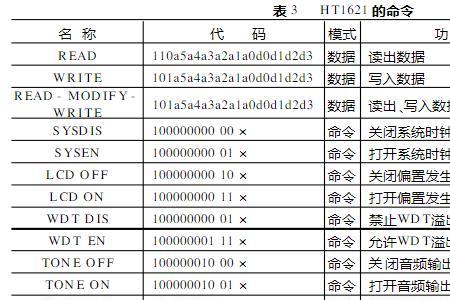 123组成的六位数密码