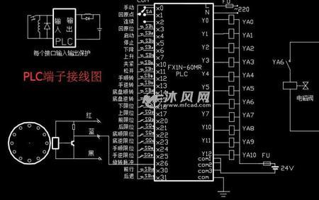 plc300端子怎么接2根线