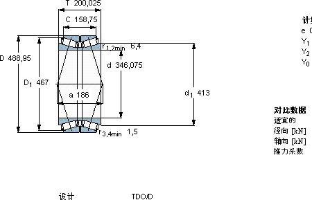 瓦背与轴承座孔接触要求