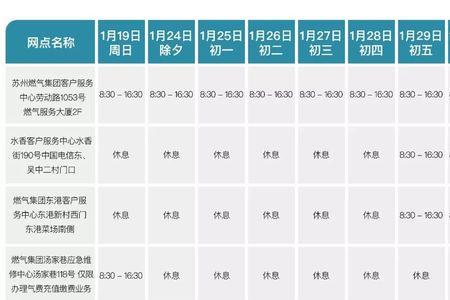 克林煤气几点关门