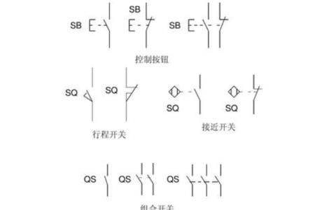 高压线图标号含义