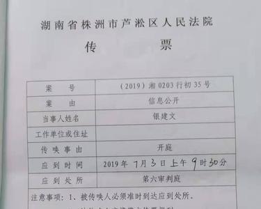 开庭传票是什么意思