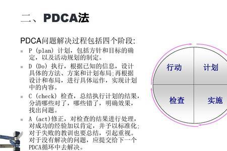 pdca生产工艺及控制流程