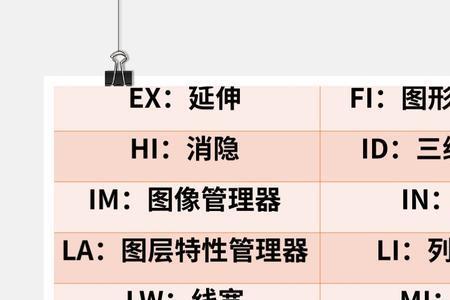 cad垂直捕捉快捷键