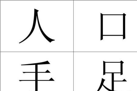 手加目能组成什么字