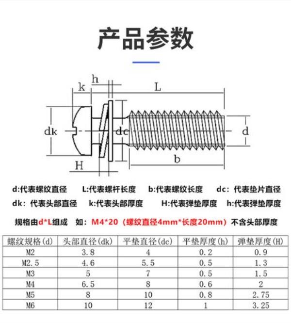 m4圆头螺丝规格表