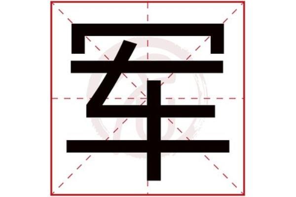 哪个古人名字带军字