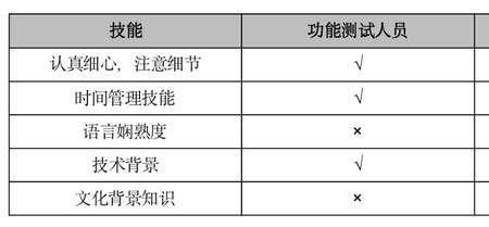 形容本地人的名称