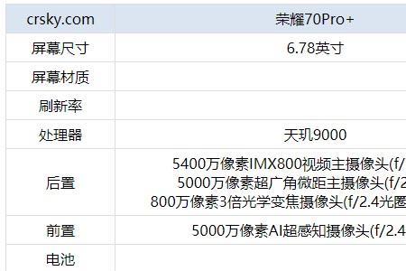 opporeno8pro双卡视频铃声怎么设置