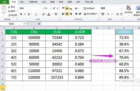 excel表单元格数据怎么填充百分比