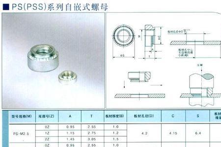压铆螺母推力和扭力标准