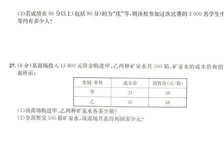 七年级期末考640分是什么水平