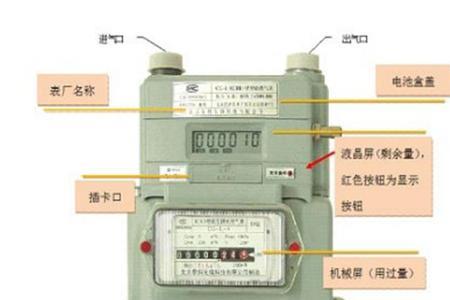 燃气阀门灯和欠压灯一直在闪