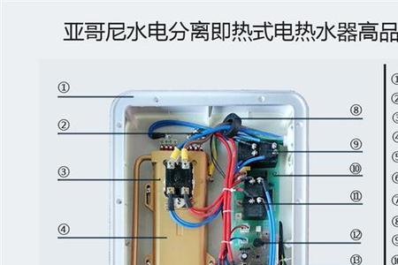 即热热水器突然断电