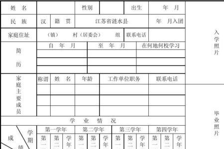 学籍号和学工号有什么区别